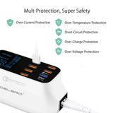 LED Display Multiple USB Charger with Smart Charging Technology